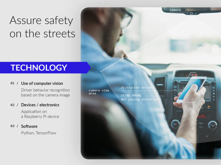 Technologia wykrywania rozproszenia uwagi kierowcy – DDR